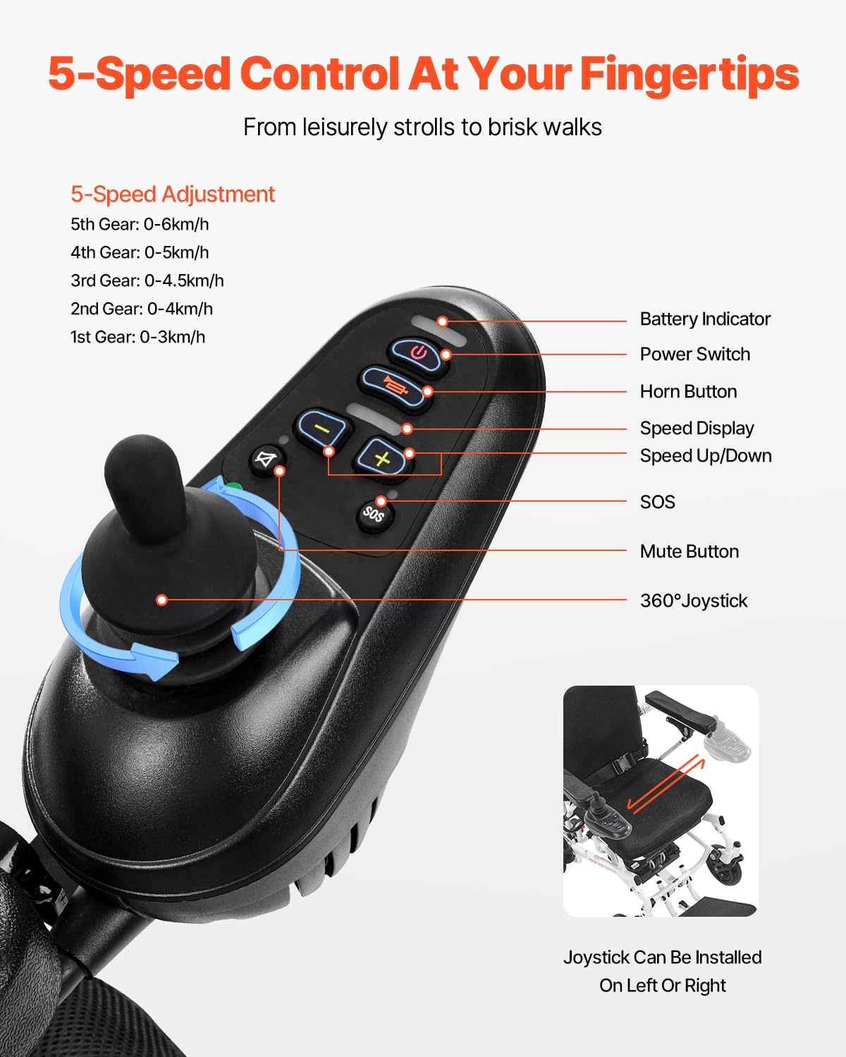 VEVOR Silla de Ruedas Eléctrica para Adultos Capacidad de 136 kg Plegable Ligera Motorizada Autonomía de 21 km Ajuste de 5 Velocidades Todoterreno Portátil para Personas Mayores, Discapacitadas