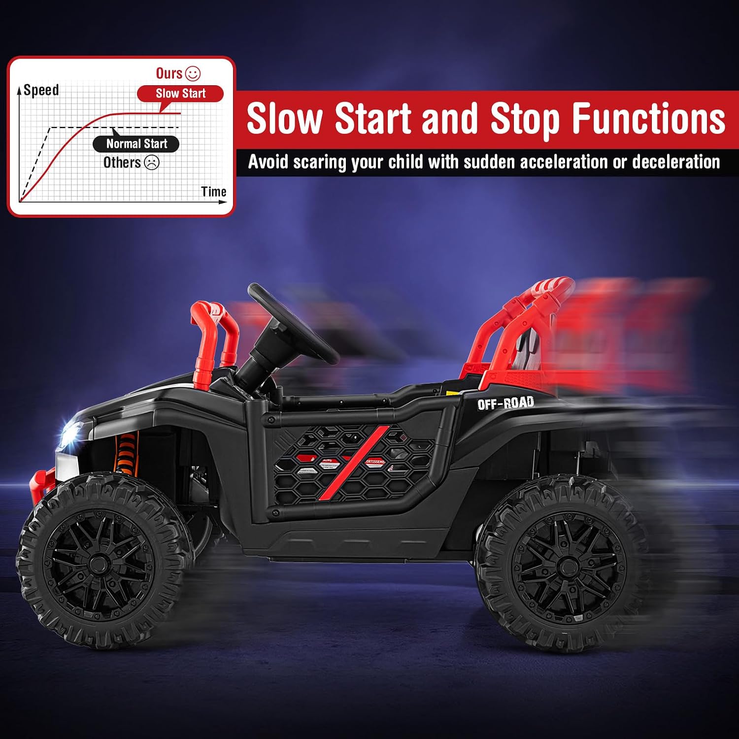 Costzon Kids UTV, 12V Battery Powered Electric Off-Road Car w/Remote Control, Sounds, Wireless Connection, 3 Speeds & 4-Wheel Suspension, Kids Ride on Truck, Gift for Boys & Girls 3+ Years Old (Black)