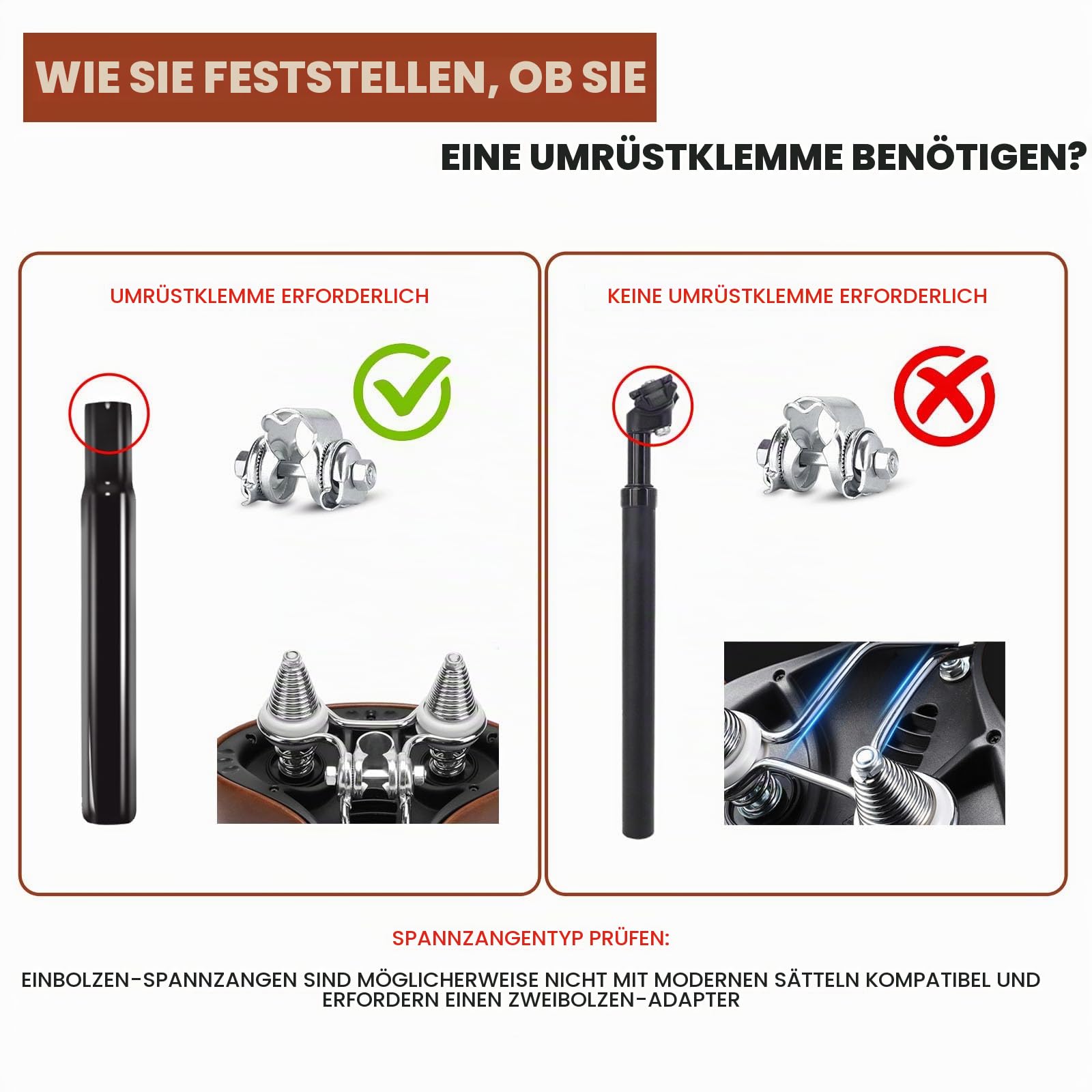 Bequemer Fahrradsattel Ergonomischer Fahrrad Sattel für Damen & Herren Fahrradsitz Breit Komfortsattel Wasserdicht, stoßdämpfend für Cityrad, Mountainbike, Ebike, Heimtrainer