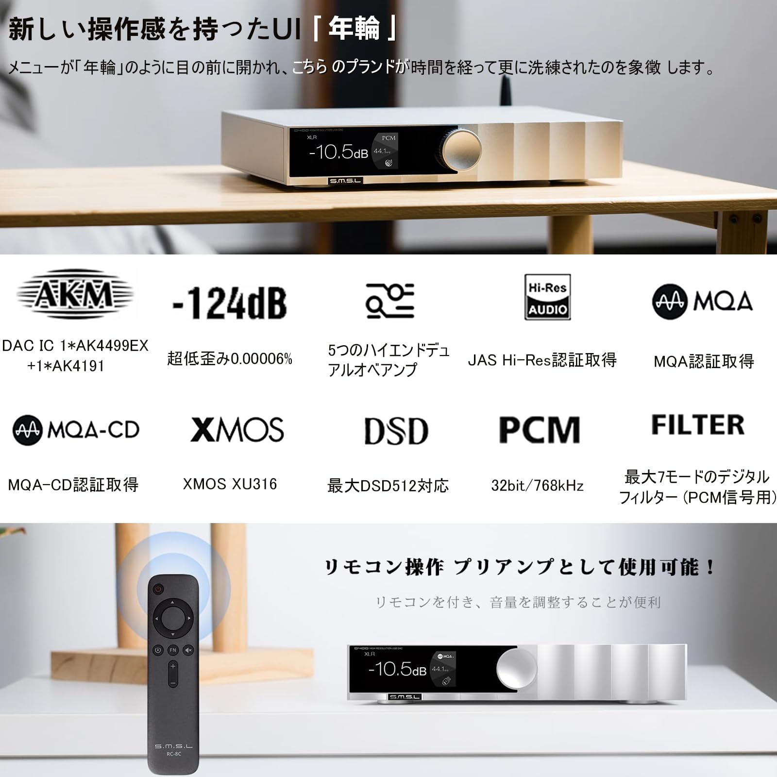 Amazon.co.jp: S.M.S.L D400PRO D/Aコンバーター Bluetooth 5.1 DAC 