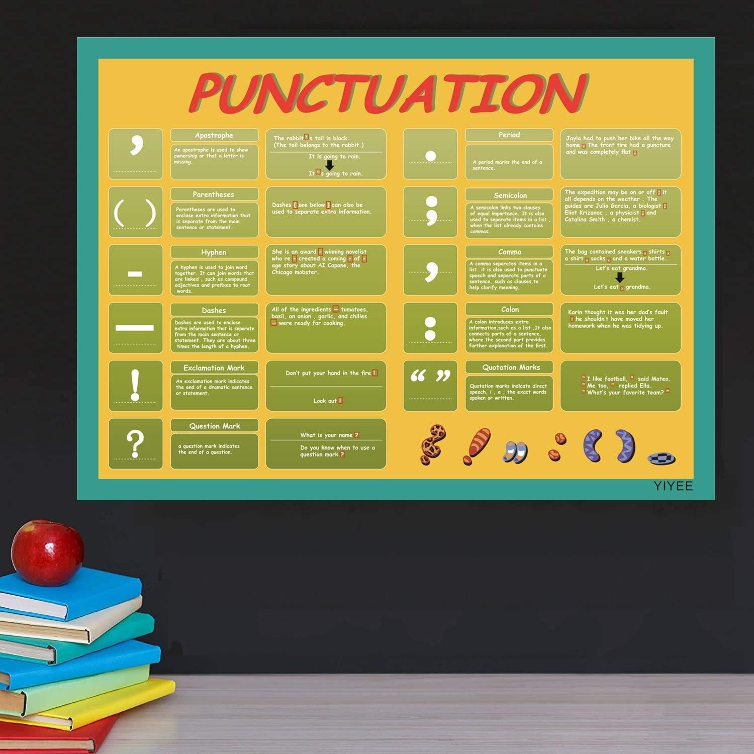 Punctuation Grammar Posters - Image 4