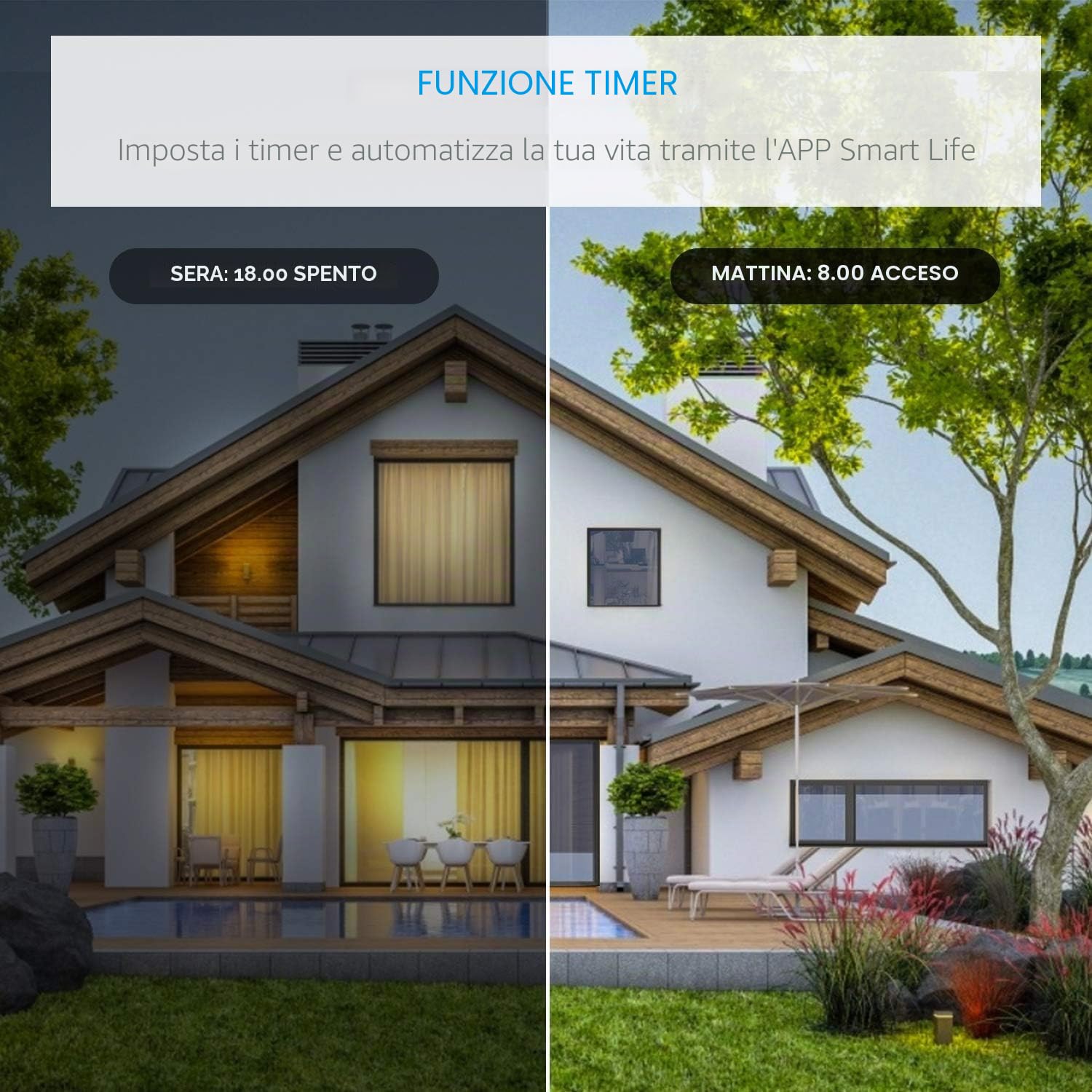 WiFi Interruttore Tocca Collegato, Etersky Interruttore Intelligente Parete Tenda Compatibile con Alexa e Google Home, Interruttore a Parete Touch Controllato APP Remote Timer e Condividi
