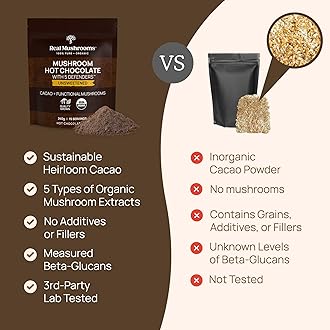 Real Mushrooms Unsweetened Hot Chocolate Mix with 5 Defenders – Reishi, Chaga, Turkey Tail, Maitake, Shiitake – Coco Powdered Unsweetened – Organic Cacao Powder Supplement, Vegan, 15 Servings