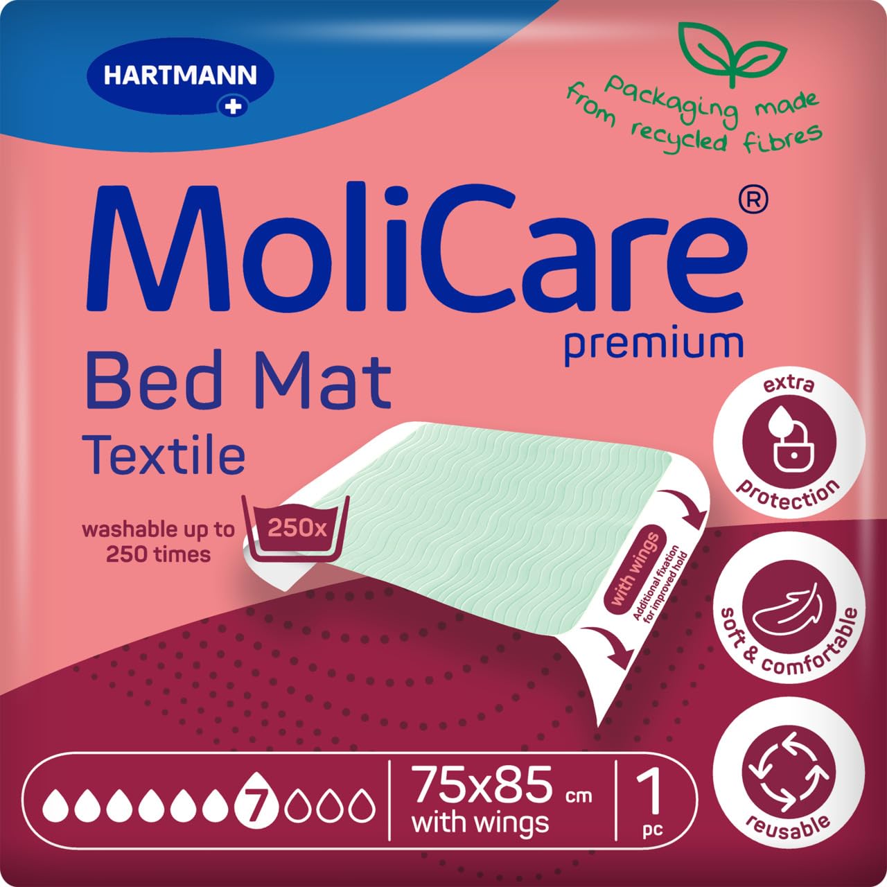 MoliCare Premium Bed Mat Textile 7 Tropfen | 75x185 cm + Flügel | 1 Stück