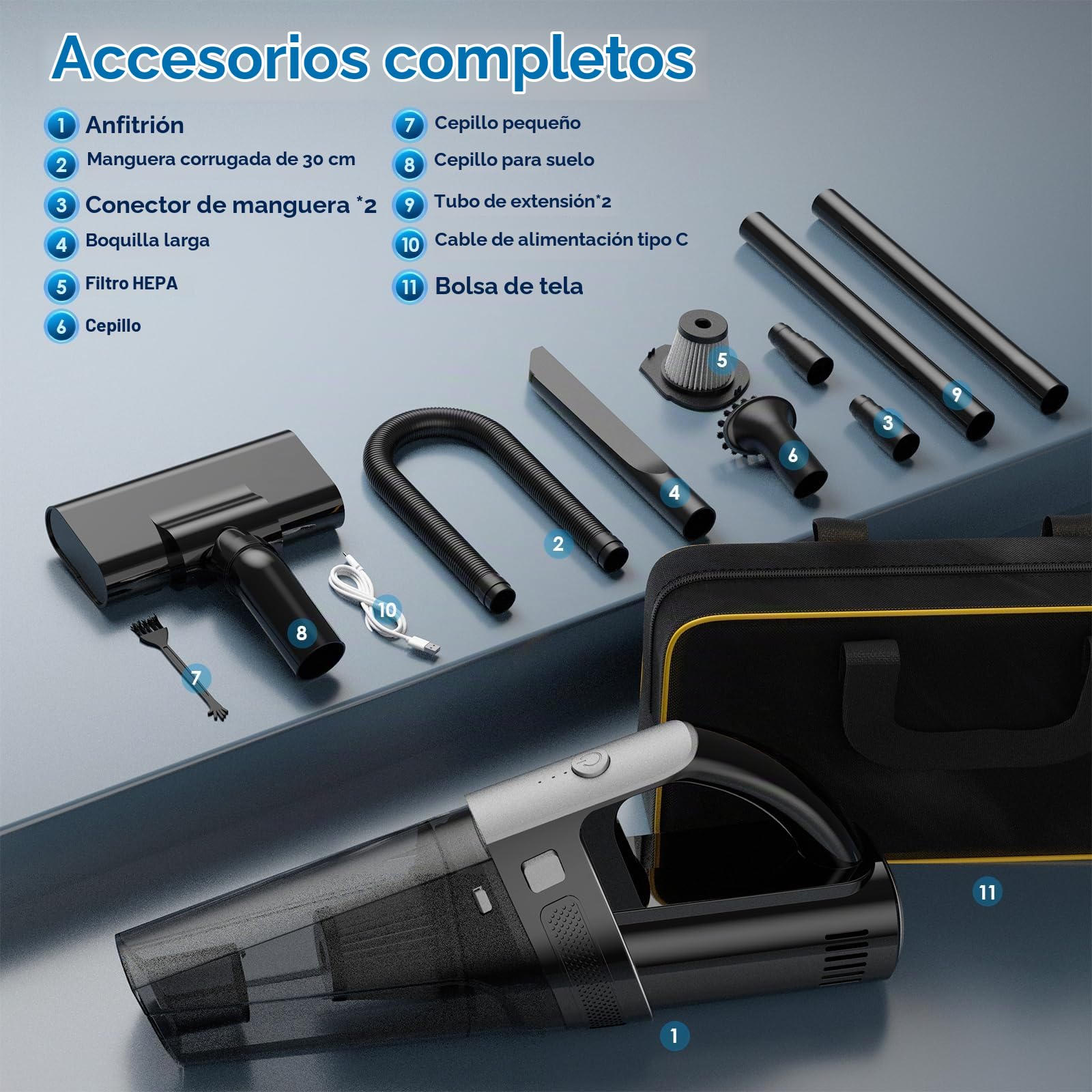 Aspirador Inalámbrico Mini Portátil Asiento Coche 7500-10000PA Potente Aspiración Aspirador de Mano Húmedo Seco Recargable Ligero Hogar Oficina Teclado Alfombra Mascota Pelo USB