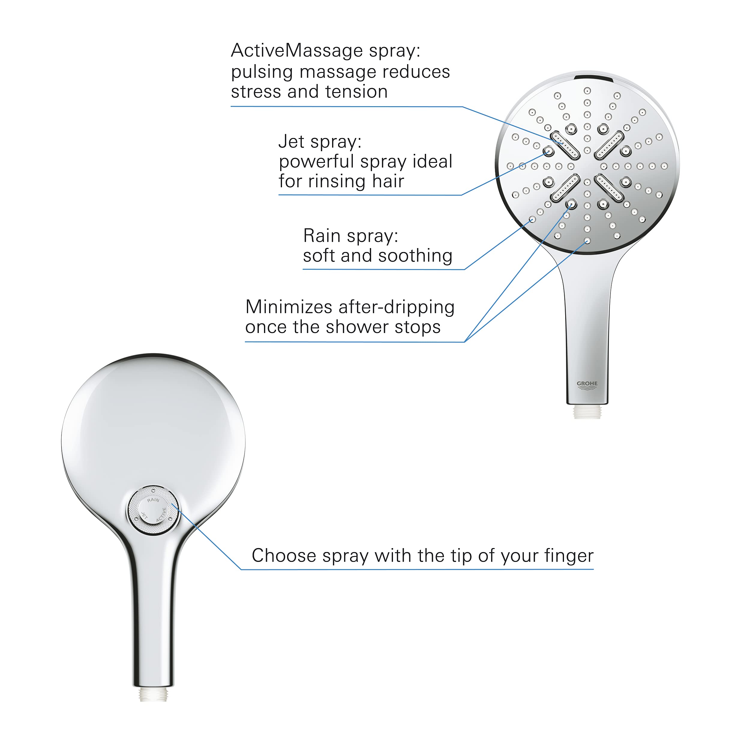Amazon.co.jp: Grohe レインシャワー 130 SmartActive 26574000