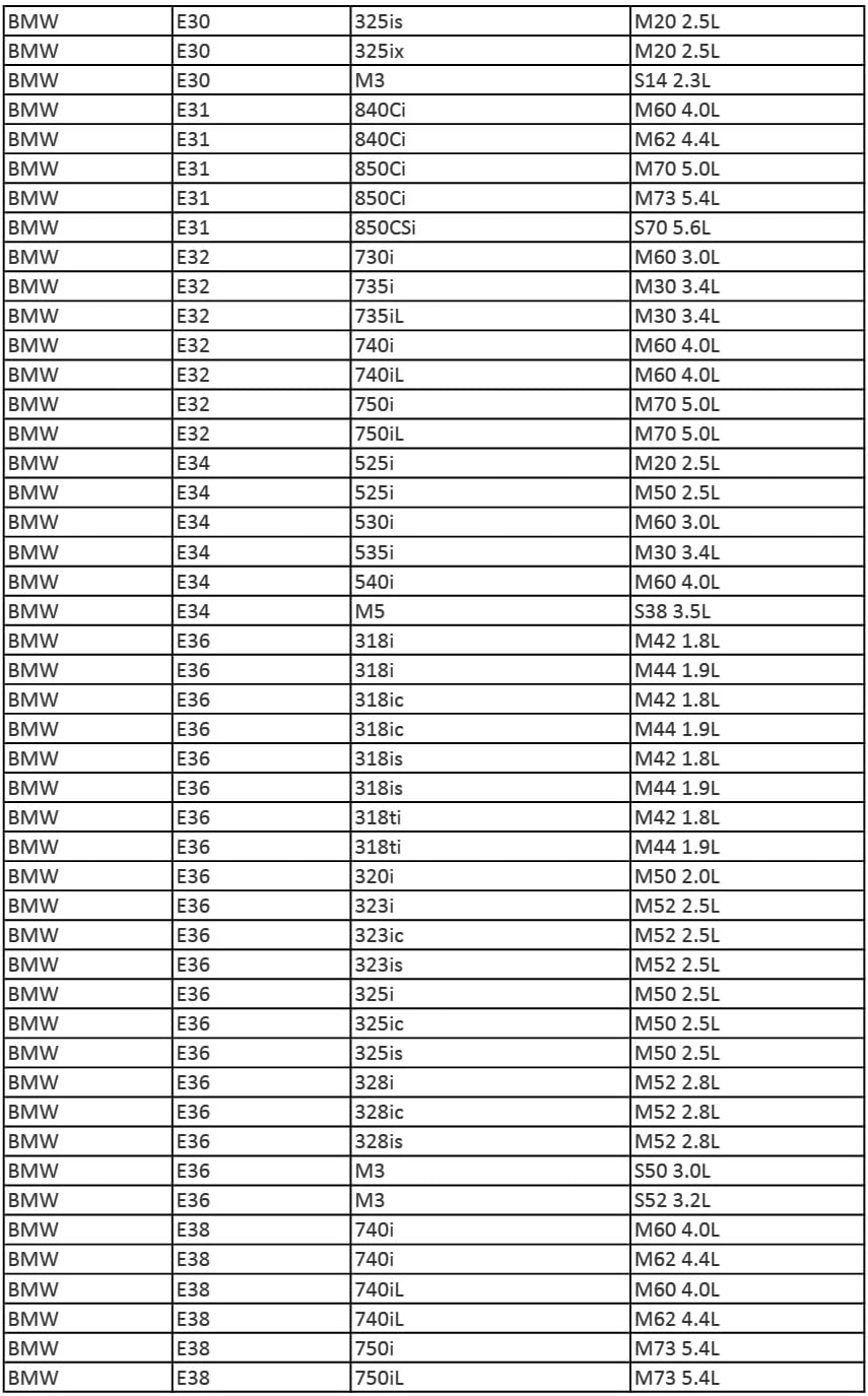 CTA Tools 2380 10" Long 5/8" Spark Plug Socket