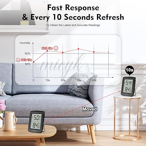 Miniatura 4 de Higrómetro digital para interiores, medidor de humedad, termómetro de habitación con pantalla de números grandes, monitor de temperatura y humedad