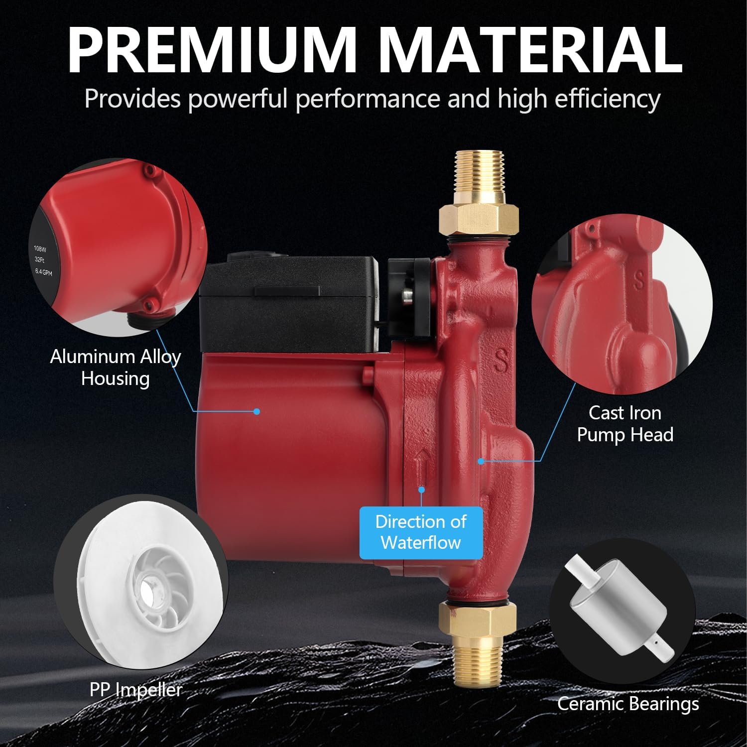 WiseWater Automatic Hot Water Recirculating Pump (3/4" NPT), 7 GPM 32ft Head, Dual Control Auto/Manual with 1/2" NPT Adapters for Recirculation, Radiant Floor Heating & Hydronic Systems