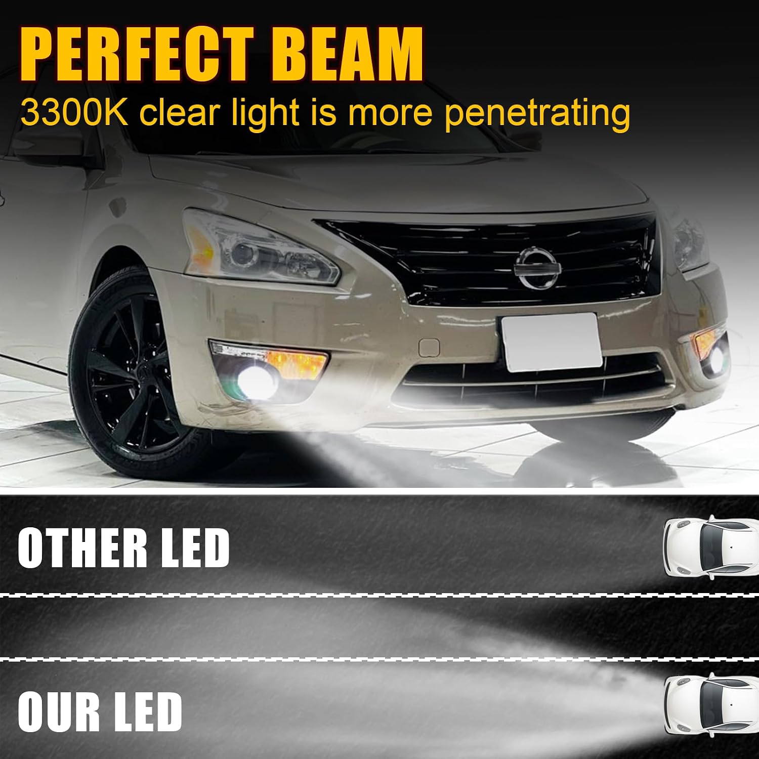 Led Fog Lights Fit for 2013 2014 2015 Nissan Altima Sedan 4Door Led Daytime Running Lights Altima Fog light Lamps Assembly (2015Altima-Fog-Led)
