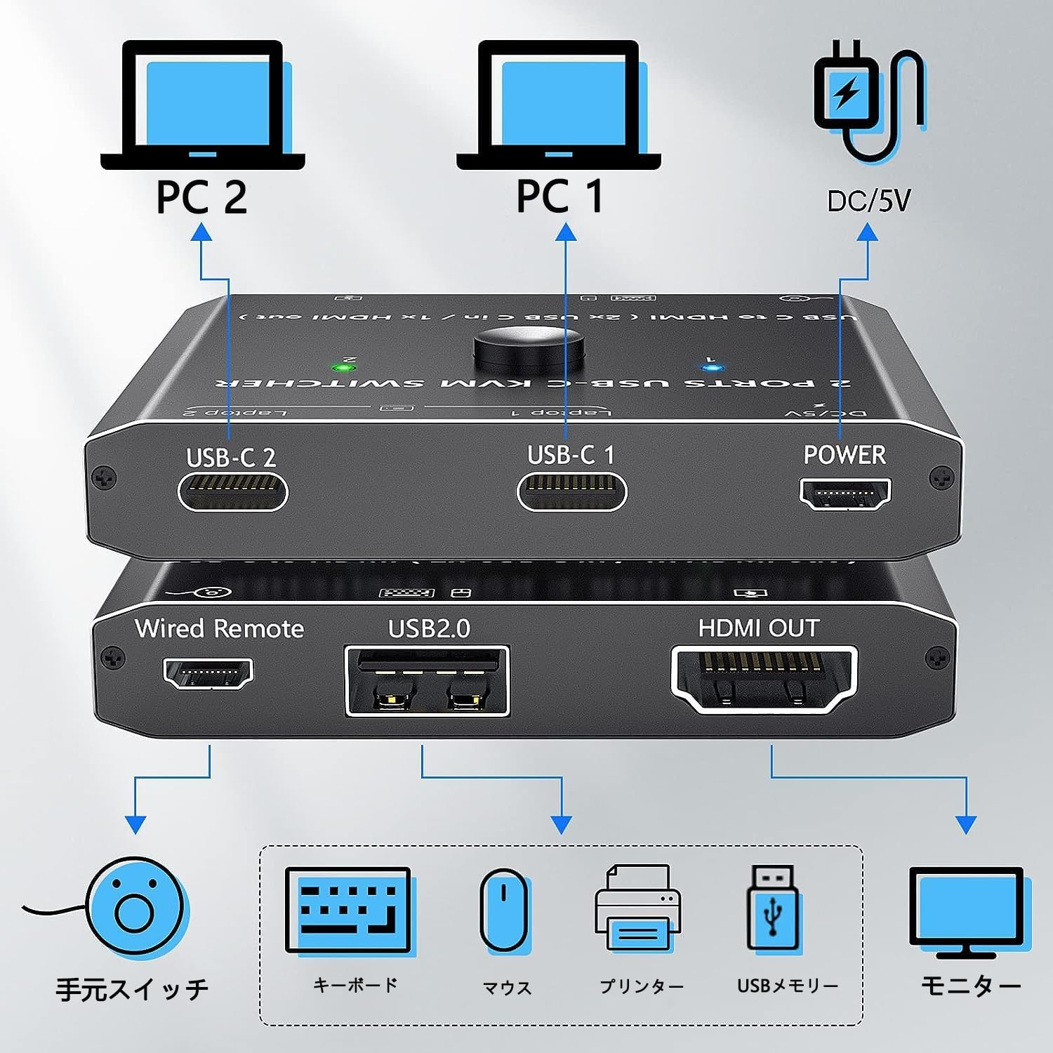 Amazon.co.jp: KCEVE 2入力1出力 USB-C to HDMI KVMスイッチ、4K@60Hz