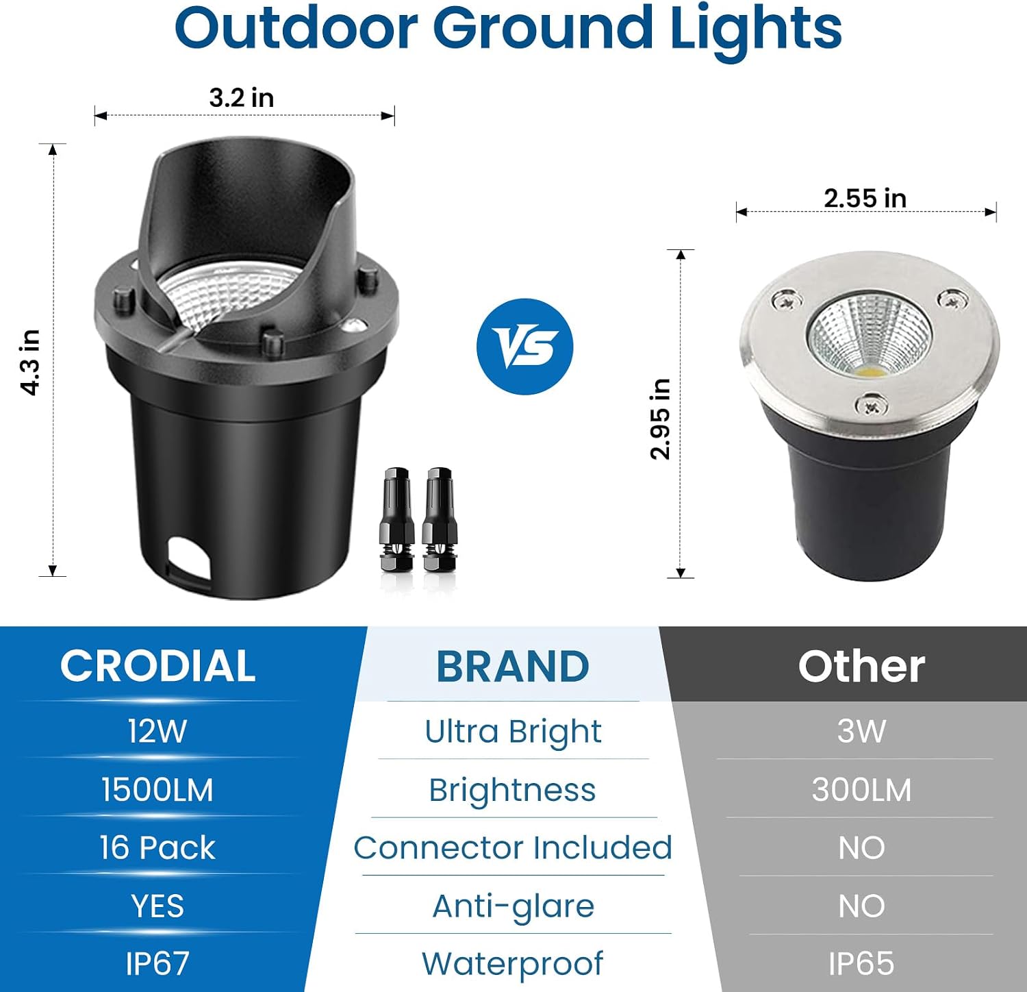 8 Pack 12W LED Low Voltage Landscape Well Lights, 2700K | Anti-Glare In-Ground Lights Die-Cast Aluminum Housing IP67 Waterproof for Garden Yard Walkway, UL Listed Wire