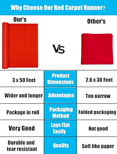 Miniatura 8 de YADI Alfombra blanca para pasillo de boda de 24 x 15 pies, alfombra blanca para interiores y exteriores, decoración de graduación