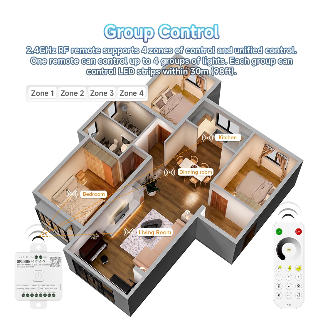FCOB WiFi Bluetooth Controlador SP530E y RB1 2.4Ghz Dimming RF Remoto Kit Adecuado para COB SMD PWM/SPI Solo Color Tiras de LED DC5V DC12V DC24V