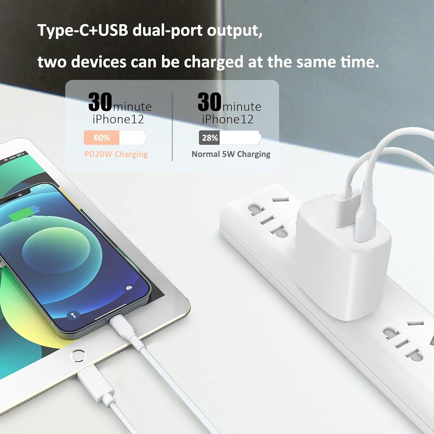 [2-Pack] 20W USB C Fast Charger(ETL Listed), Dual Port PD Power Delivery + Quick Charge 3.0 Wall Charger,Type-C Quick Charge Phone Adapter for IP Hone 12 Pro Max Mini 11 Pro Max Xs Max X 8 Plus IP ad : Cell Phones & Accessories