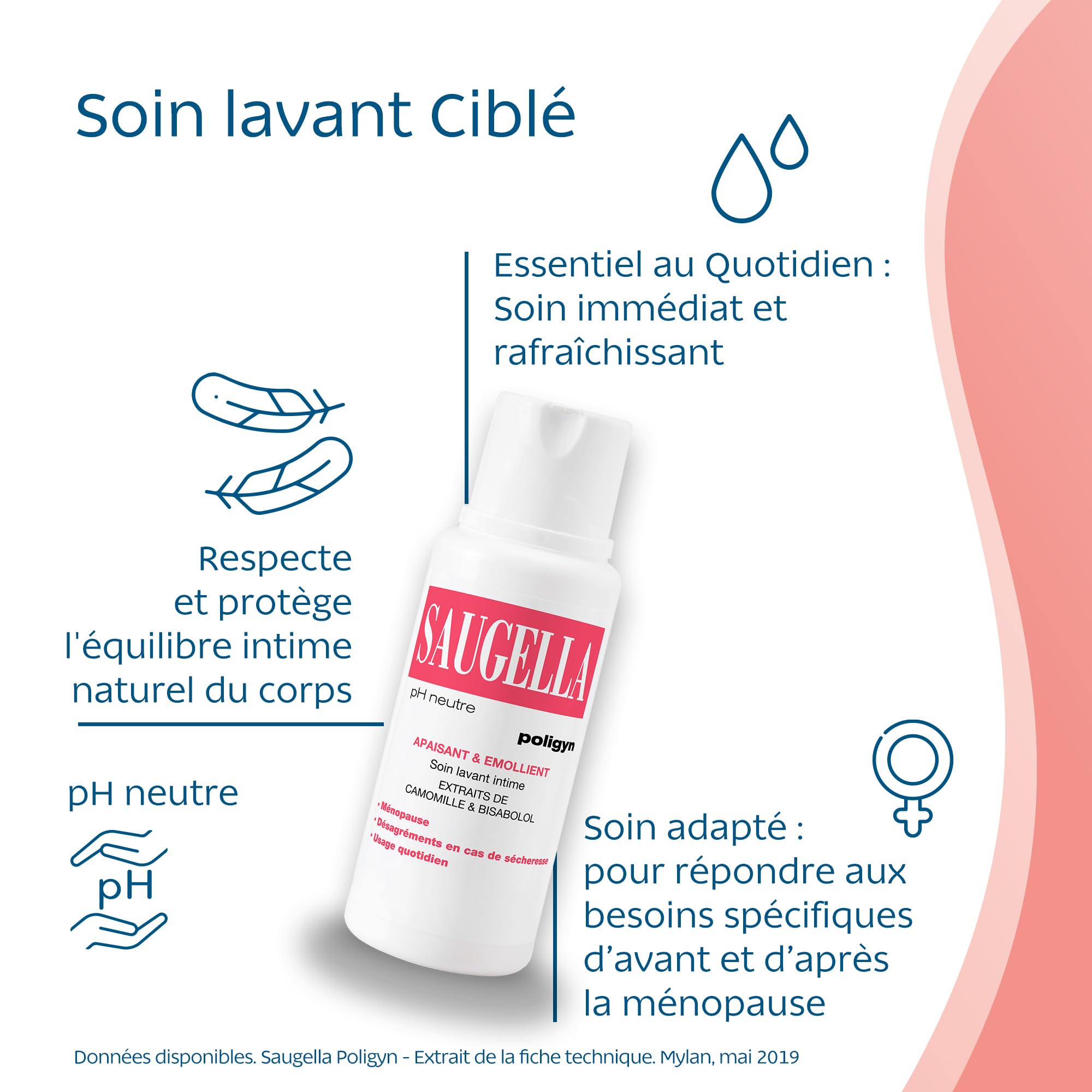Saugella Poligyn pielęgnacja intymna 250 ml