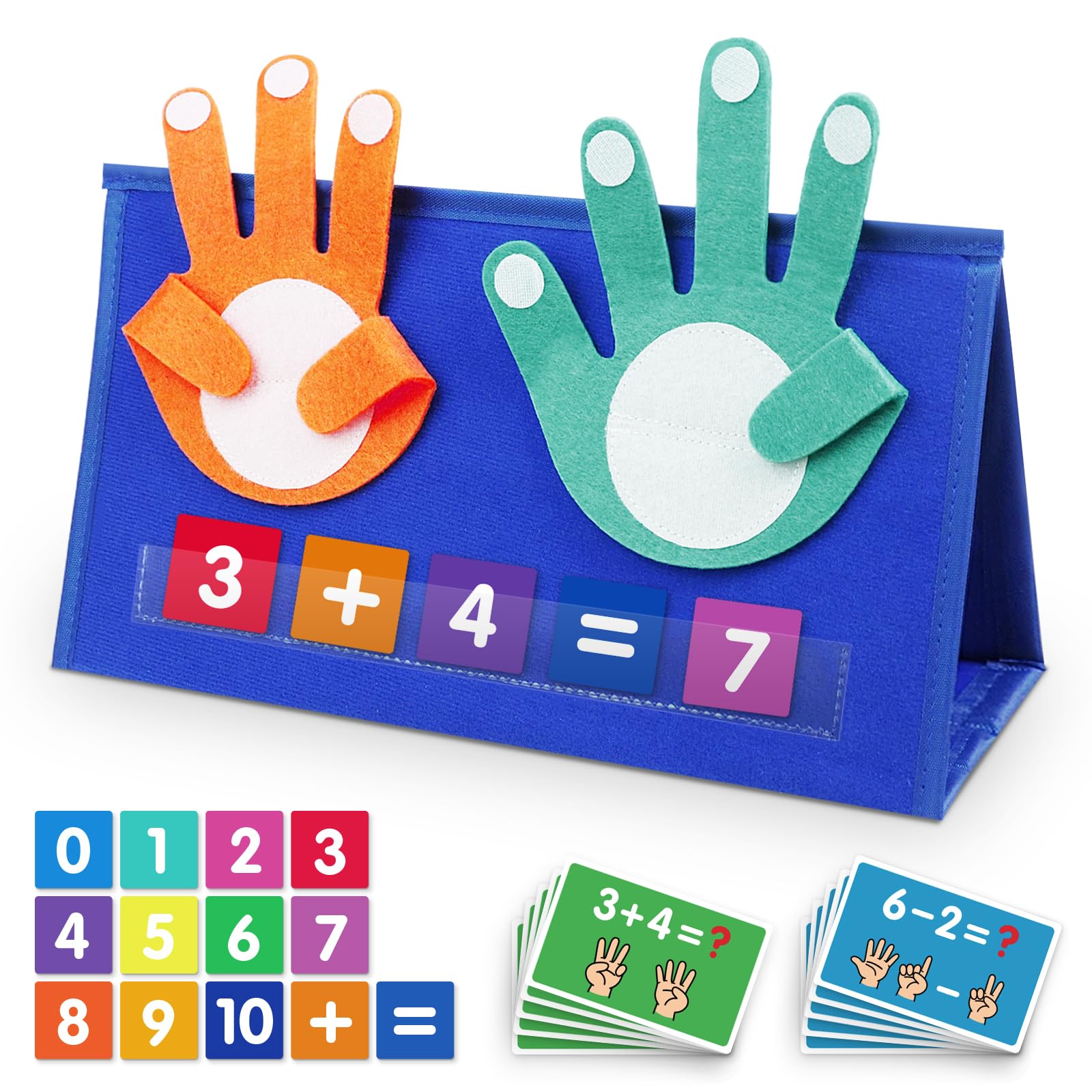 Auchq Gráfico de escritorio azul gráfico educativo de dedos