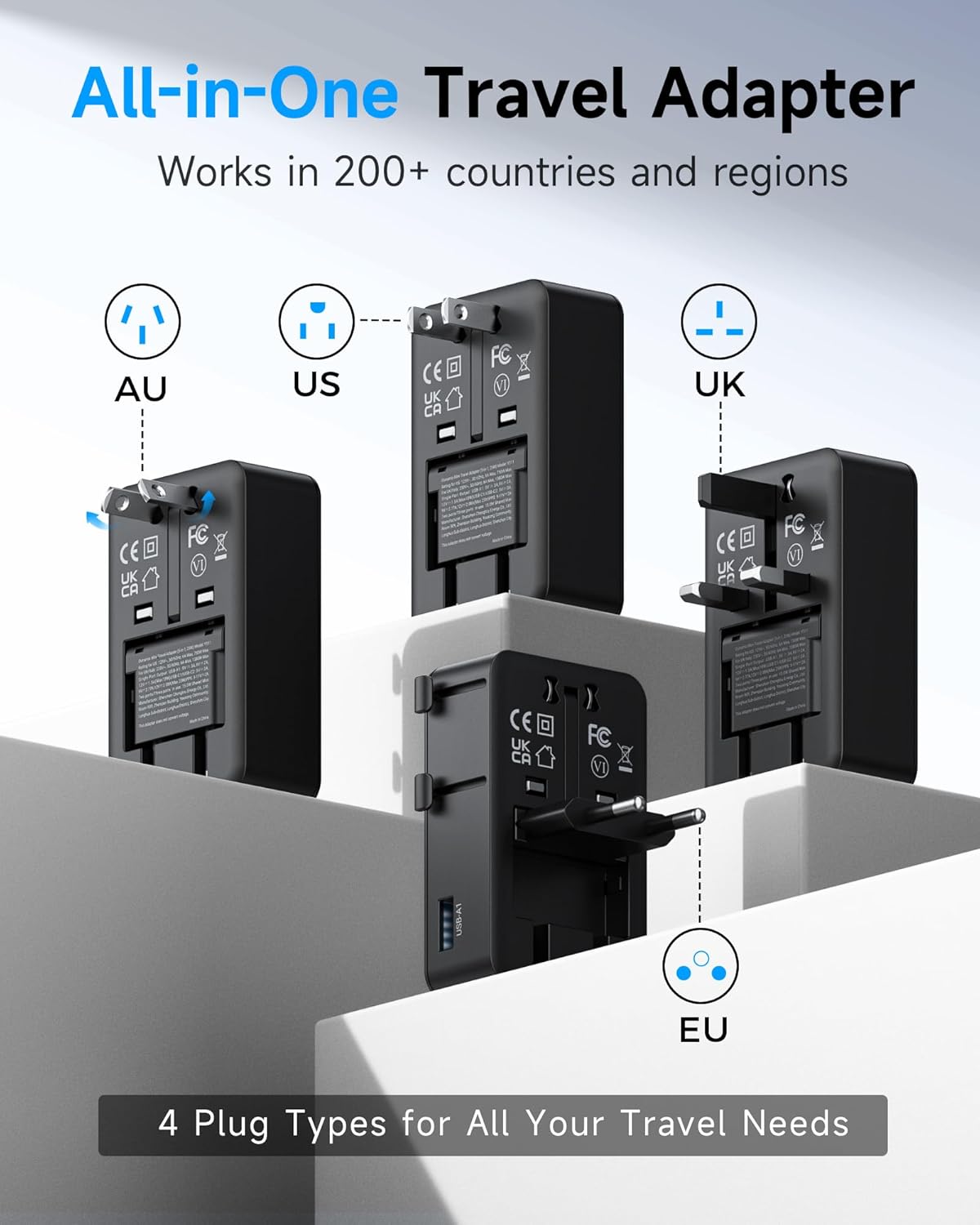 Mini Universal Travel Adapter, 【2026 Ultra-Thin】 PD 25W 4-Port Power Adapter with 1 AC, 1 USB-A, and 2 USB-C Ports, Smart Temperature Control, Compatible for EU/UK/AU/AS, Ideal for Travel Essentials - Image 2