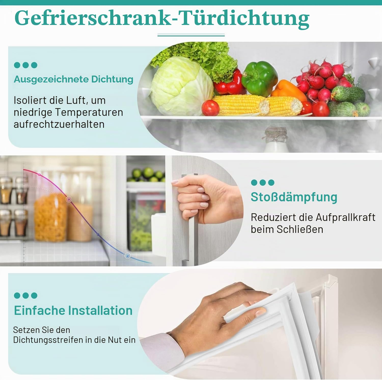 Universal Dichtung Kühlschranktür Verschiedene Größen Kühlschrankteile Dichtungsgummi für Kühlschrank Gefrierschrank Kühlschrankdichtung Weiß/Grau