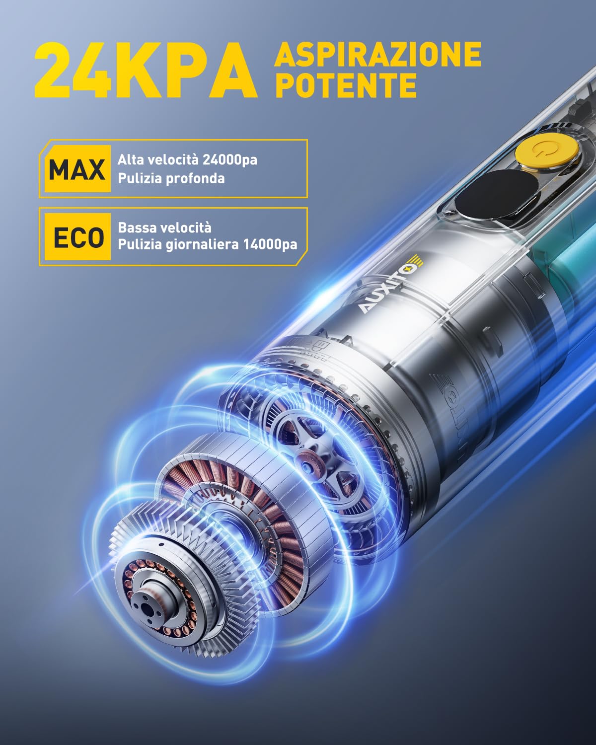 AUXITO Aspirabriciole Senza Fili - Aspirapolvere Auto 24000Pa,30 mins, 4 in 1 Ricaricabile Portatile Leggero Aspirabriciole,Mini Aspirapolvere Potente per Auto Casa Ufficio Peli di Domestici