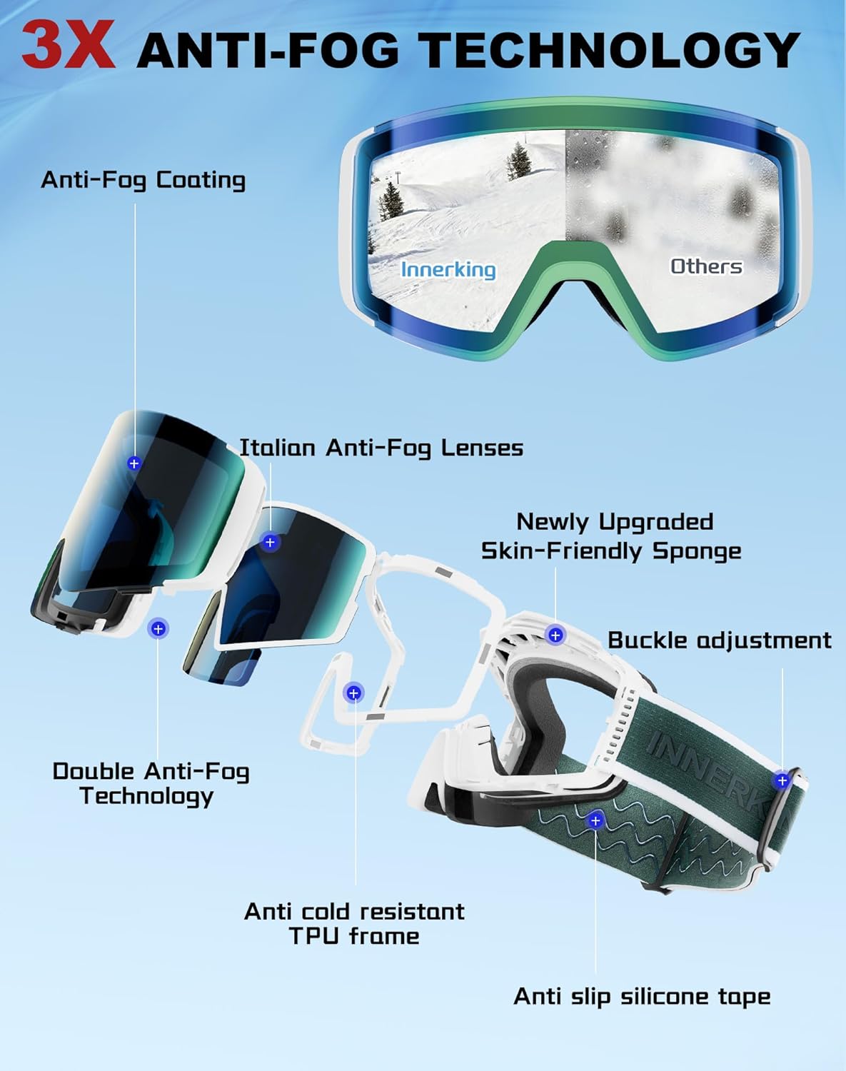 Innerking Photochromic Ski Goggles, Magnetic Flip-Up Snowboard Goggles, OTG Anti-Fog Lens, UV400 Protection Snow Goggles - Image 6