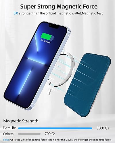 Miniatura 2 de Magsafe Wallet, cartera magnética más fuerte, para iPhone Wallet Magsafe con agarre de anillo, cartera magnética para iPhone serie 15141312, cuero