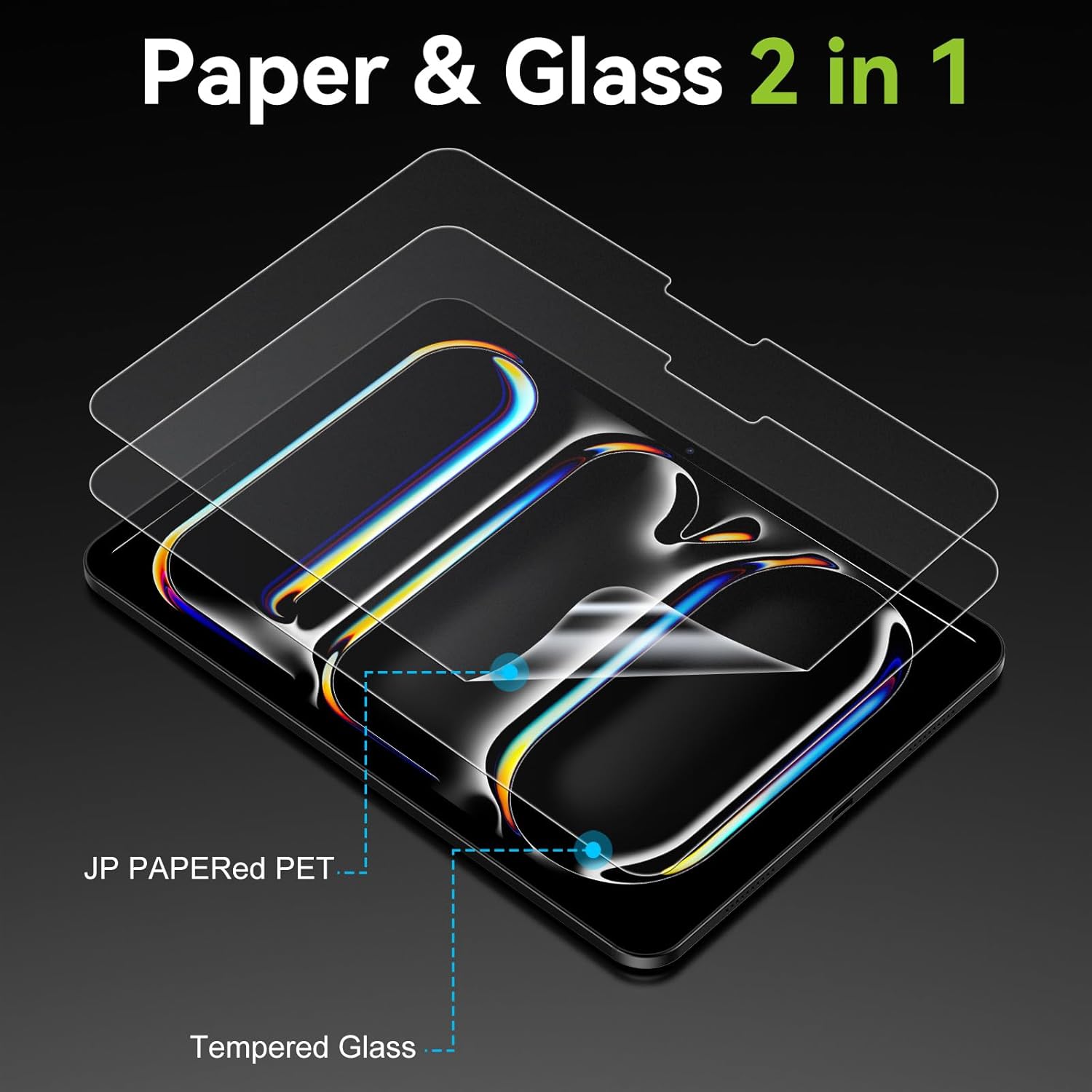 Esanik 2-Pack Like Paper Tempered Glass Screen Protector for iPad Pro 13-Inch M5/M4(2025/2024), Writing & Drawing Like on Paper, Easy Install Tray, 2 Pencil Tips