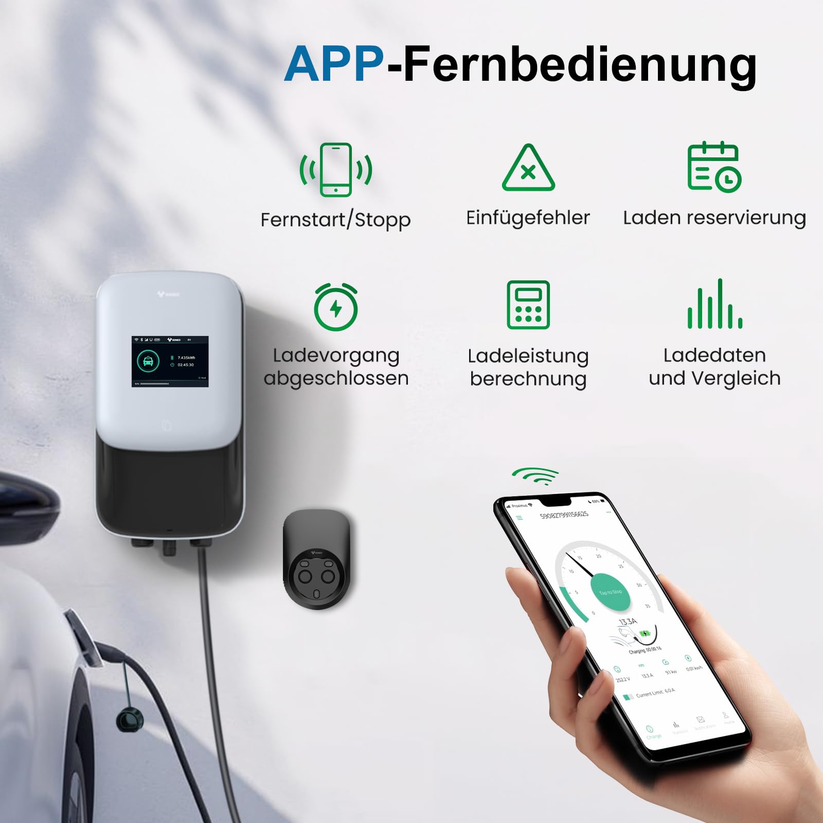 GONEO Ladestation 22kW 8A-32A Wallbox für Elektrofahrzeuge 480V Dreiphasig OCPP mit 5m Kabel mit RFID Karte IP65 IK10 Schutz 4G WLAN APP Bluetooth Steuerung Terminladung