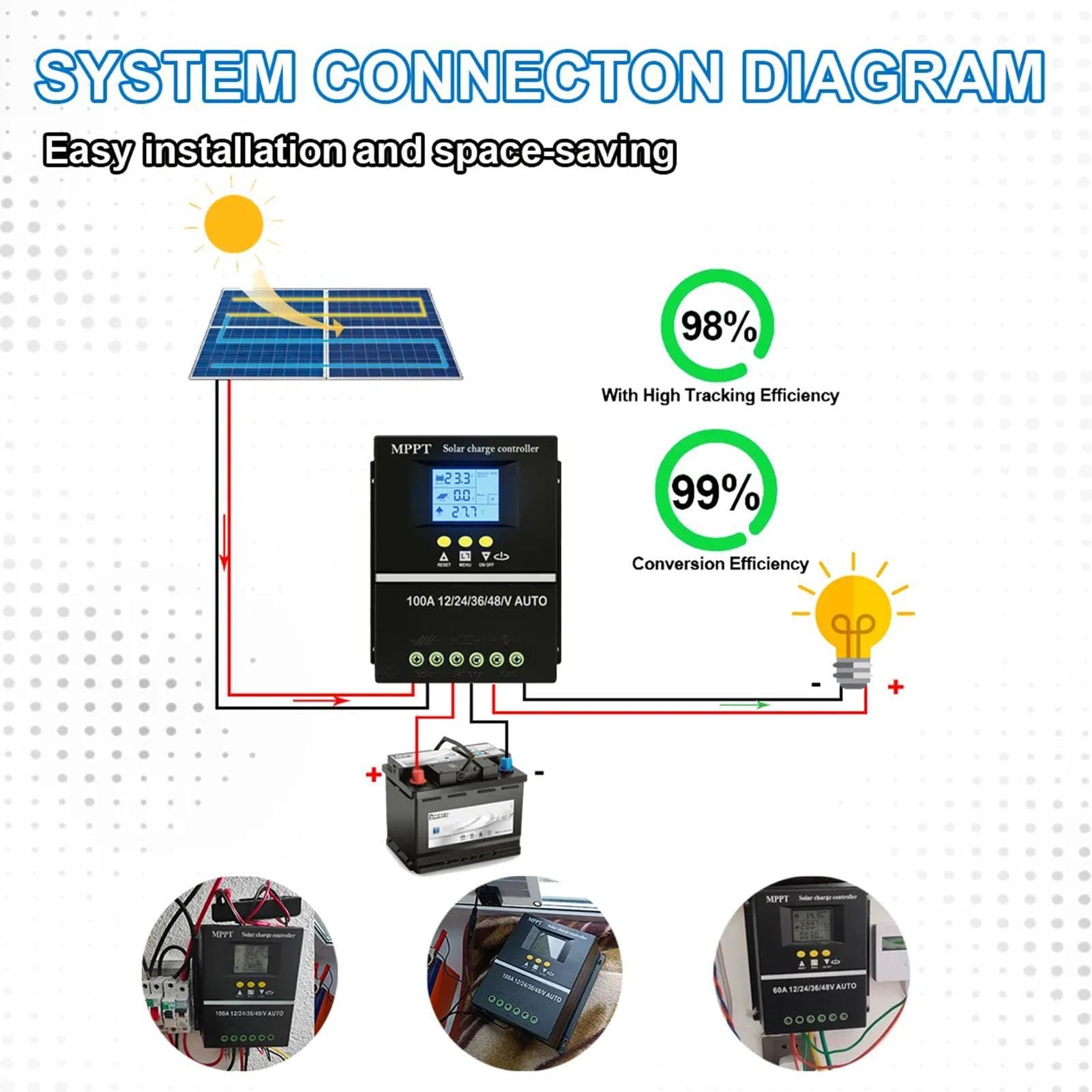 Controlador de carga solar, conversión de energía de carga eficiente