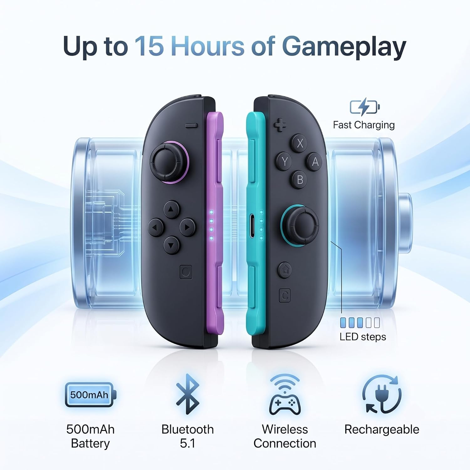 EmberKey Wireless Controllers compatible with Switch 2 Set Left and Right Light Purple Light Green with Soft Silicone Protective Cases Thumbstick Grip Caps Wrist Straps Motion Control HD Rumble Magnetic Connection Bluetooth