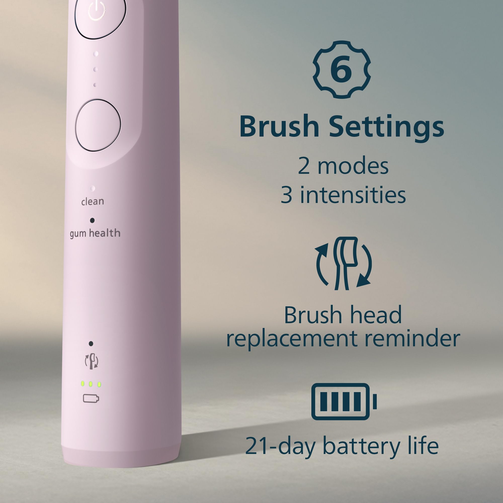 Philips Sonicare 5900 Series Electric Toothbrush - Next-Generation Sonicare Technology, Pressure Sensor, 6 Brushing Settings, SmarTimer, BrushPacer, 21-Day Runtime, Light Pink, Model HX7132/02