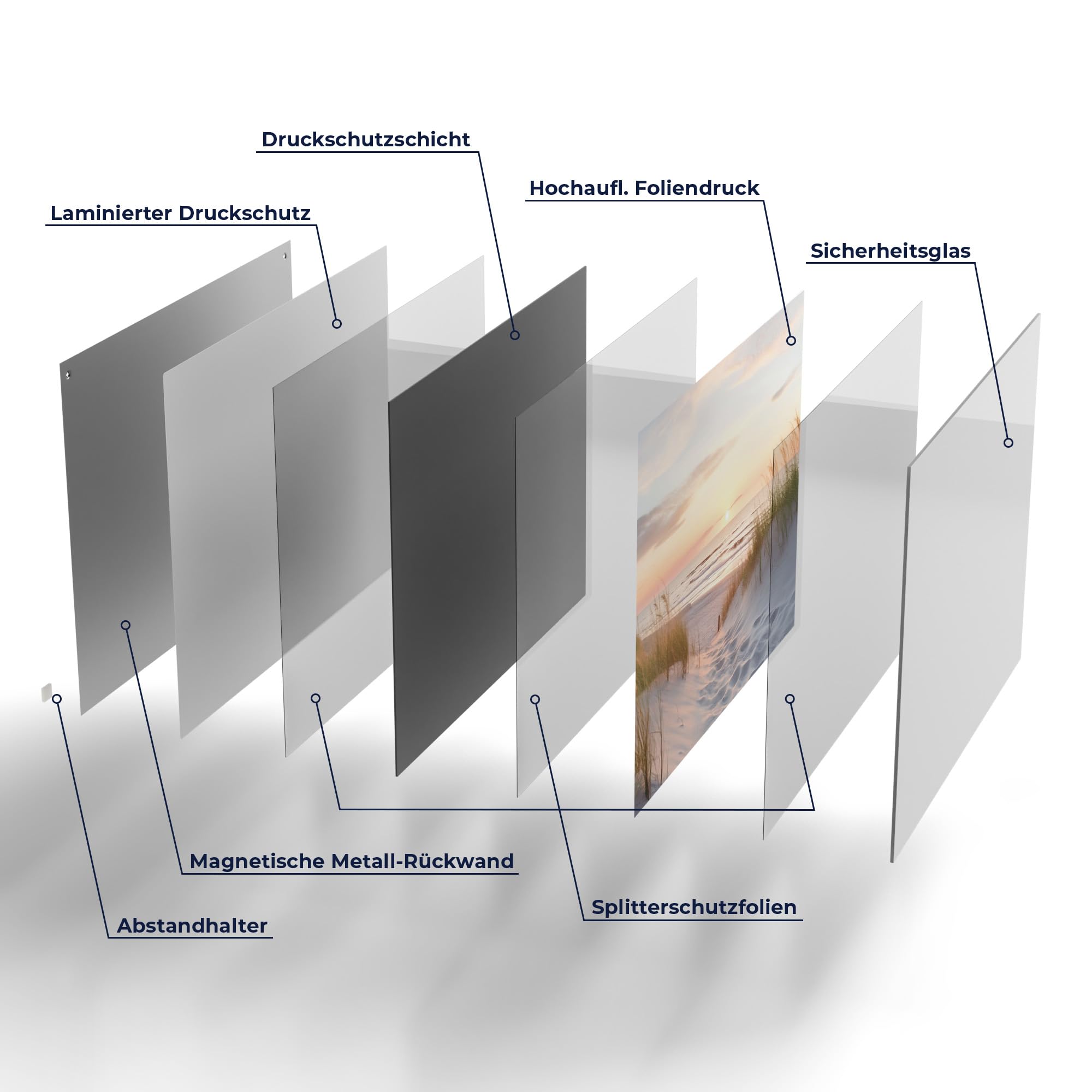DEQORI Szklana tablica magnetyczna | wymiary 120 x 90 cm | motyw "Wieczór odpoczynku na plaży" | tablica magnetyczna z magnesami, długopisem i chusteczką do kuchni i biura | tablica magnetyczna i do