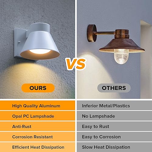 Miniatura 4 de UME Paquete de 2 luces LED blancas para porche delantero, lámpara de pared impermeable, lámpara de pared antioxidante para patio, puerta, garaje