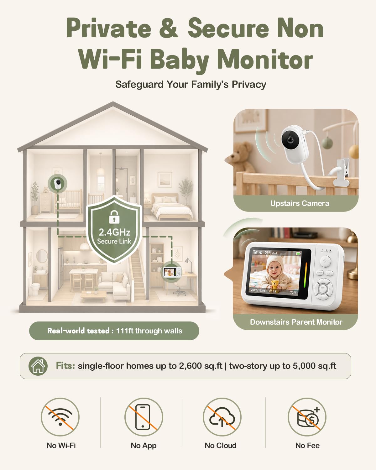 Monitor de bebé con cámara y audio, pantalla de 2.8 pulgadas, monitor de bebé sin wifi con clip para cuna y soporte, cámara portátil de viaje para cama de bebé con visión nocturna automática, VOX