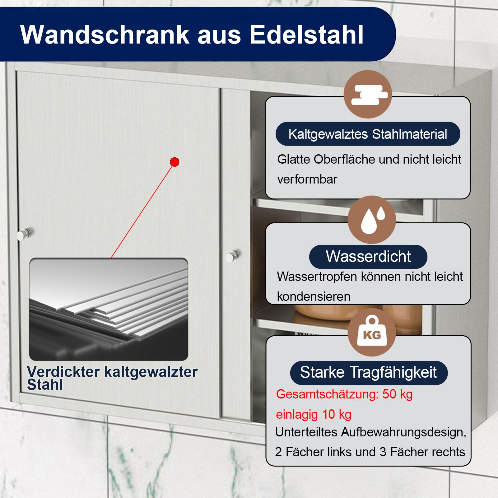 HJZALMI Wandhängeschrank aus Edelstahl, Tragfähigkeit bis 50 kg montagefrei | mit 2 Schiebetüren und herausnehmbaren Einlegeböden, geeignet für Küche, Bad, Garage, Lagerhalle und Balkon