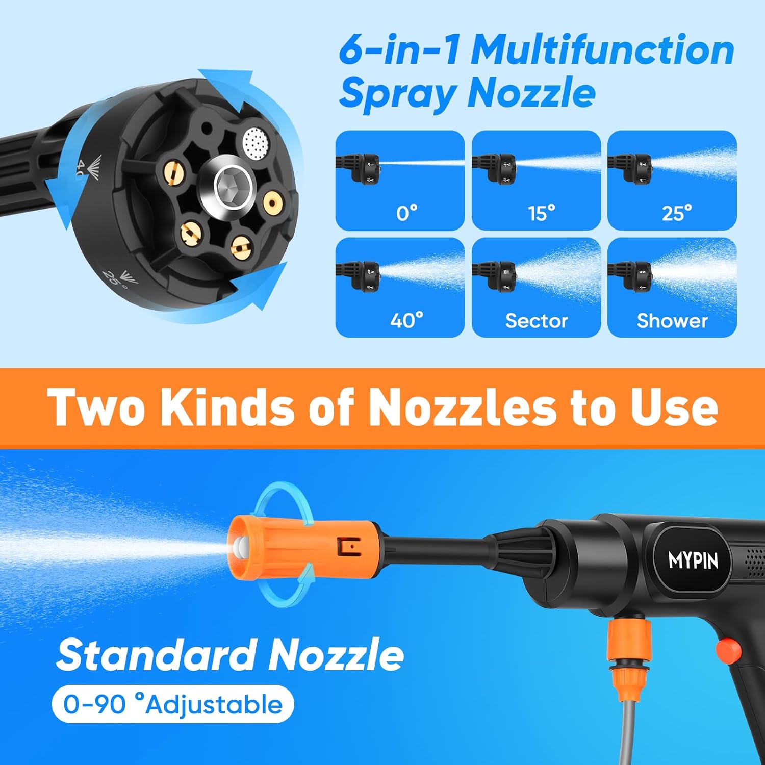 Portable Cordless Pressure Washer, 600 PSI 21V Rechargeable Two Batteries Powered Pressure Washer,6-in-1 Nozzle with Standard Nozzle for Car Floor Wall Fence Cleaning - Image 4