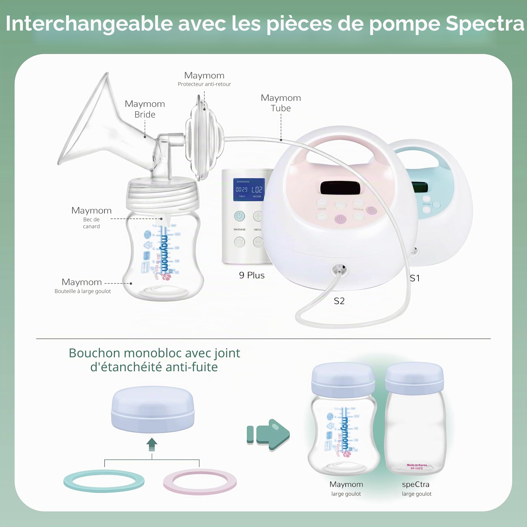 Maymom Pièces de pompe compatibles avec Spectra S2 S1, valve à bride de 13 mm, protecteur de refoulement, pièce de pompe de rechange Spectra S2 non originale