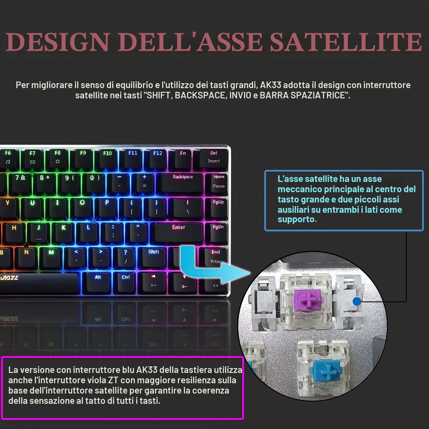 FELiCON AK33 Tastiera da Gioco Meccanica Cablata USB, Blue Switch 80% Gaming Keyboard con Retroilluminazione LED RGB Chroma Compatto a 82 Tasti QWERTY Anti-ghosting per PC, Laptop, Mac-Nero