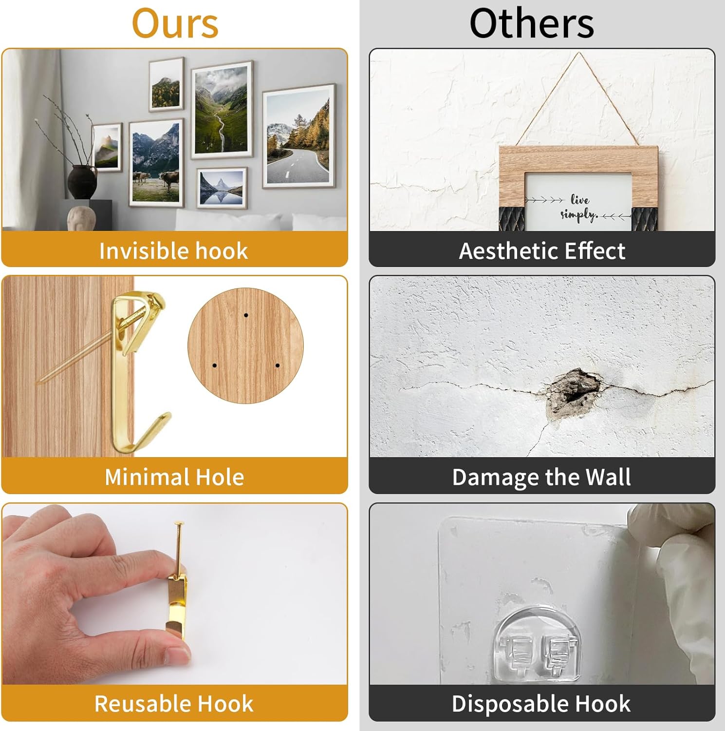 220 Pcs Picture Hangers, 5 Sizes Picture Hanging Kit,10lb, 20lb, 30lb, 50lb,100lb Picture Hanging Hooks, Picture Frame Hangers, Picture Hooks, Frame Hanger Kit for Picture, Canvas, Mirror (Gold)