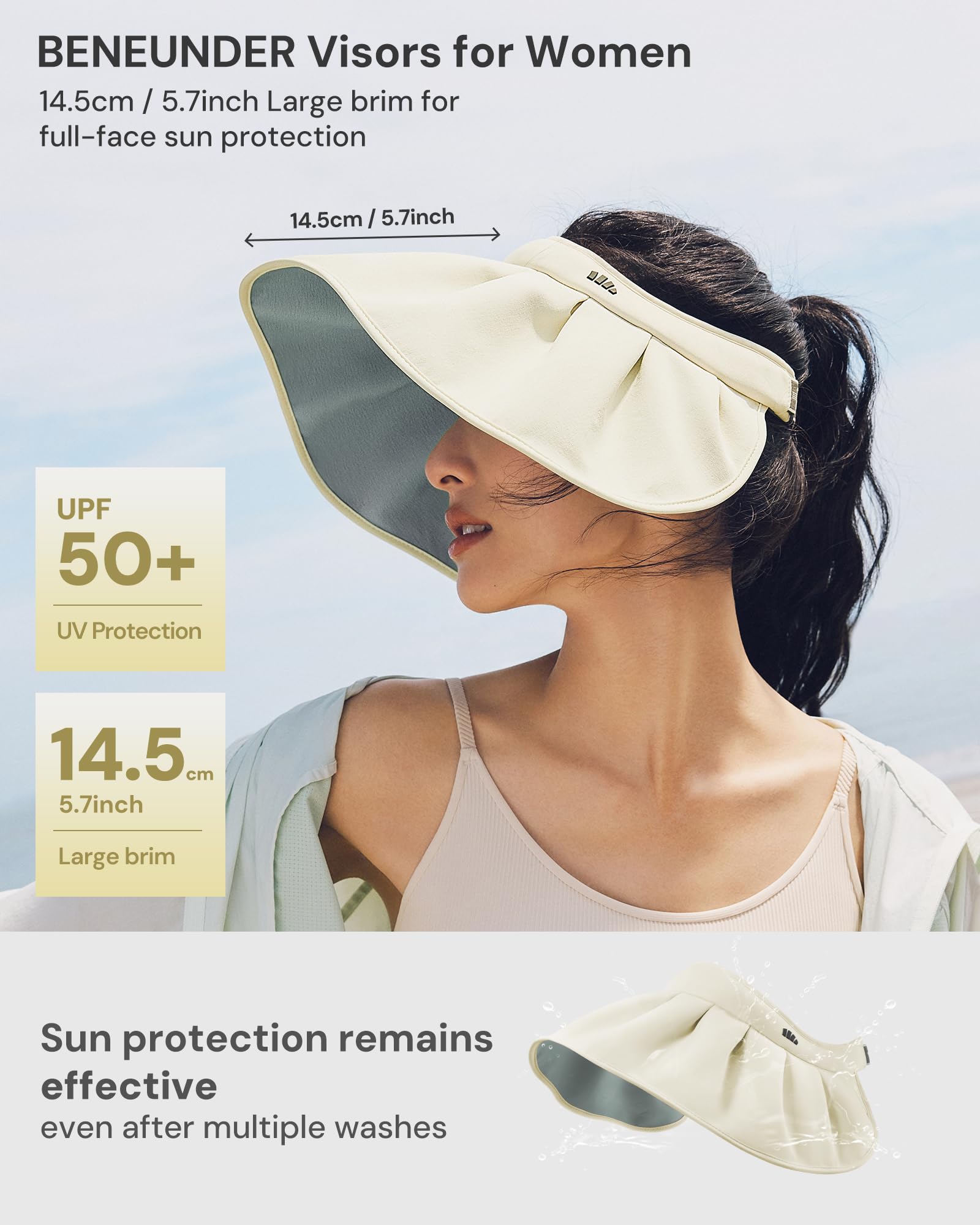 BENEUNDER Sheel - Sombreros de sol para mujer, ala ancha, plegable, protección UV, UPF50+, viseras para viajes al aire libre, vacaciones