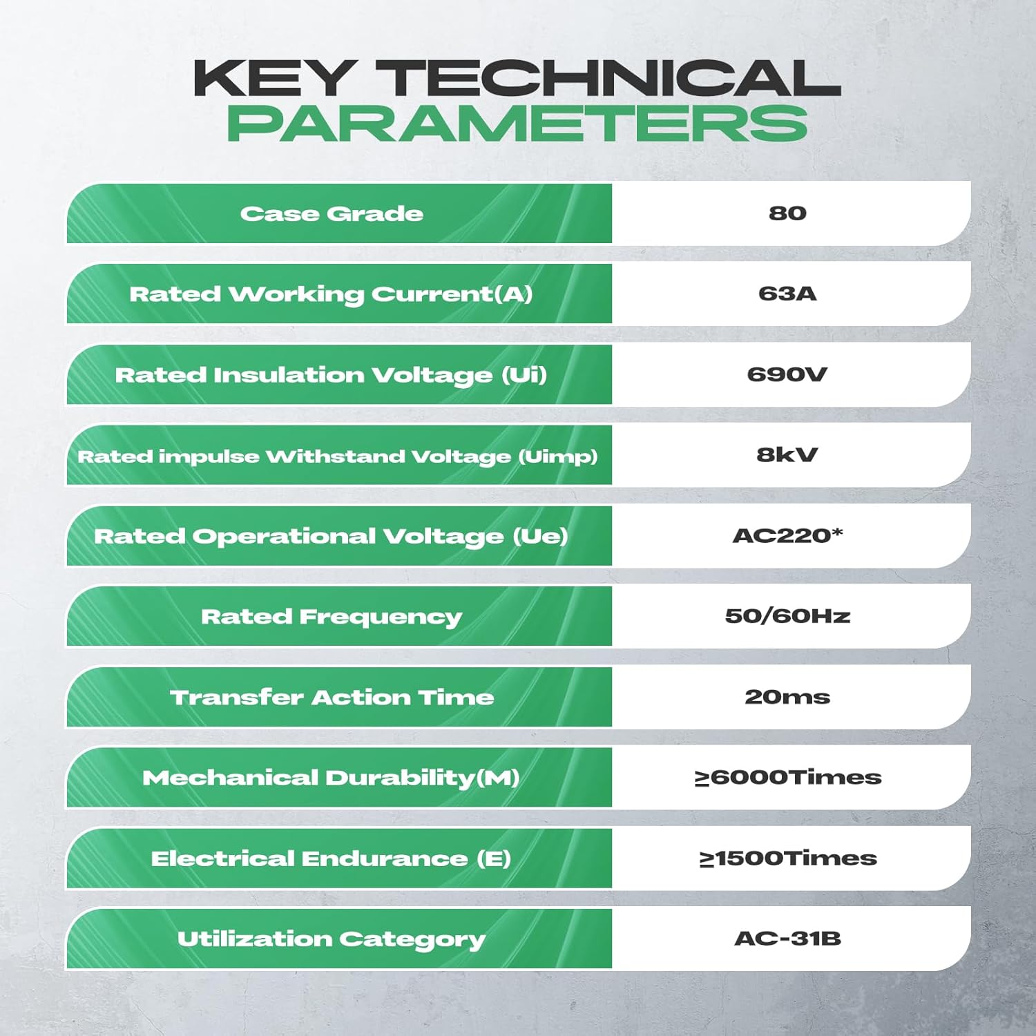 Mini Automatic Transfer Switch 2P 63A 110V,ATS Automatic/Manual DIN Rail Mount Dual Power Transfer Switch for Home Generator, RV，Public/Backup Power Supply