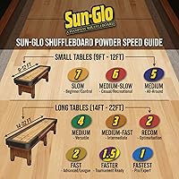 Vista 4 de Polvo de tejo Sun Glo - Velocidad 2 - Tournament Gold