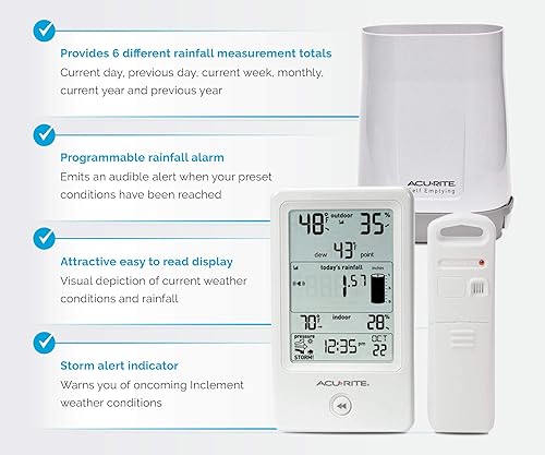 Miniatura 4 de AcuRite 01089M, pluviómetro con termómetro y humedad