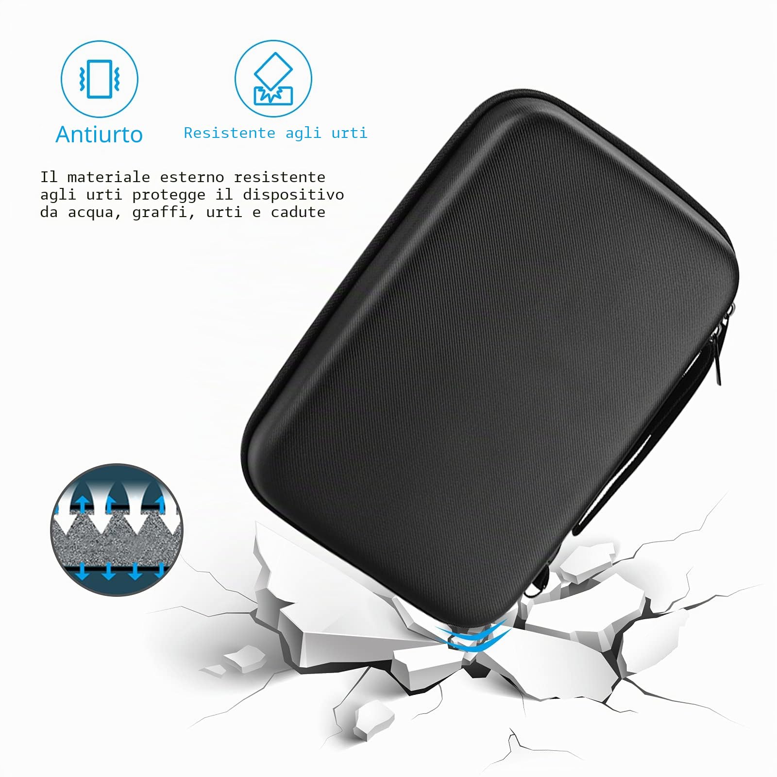 ProCase Organizer Cavi, Porta Cavi da Viaggio, Custodia per Caricatore/Power Bank/Mouse/USB Flash Disk/SD Card, Tech Pouch Viaggio Accessori Utili