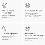 Dyson Ball Animal 3 Upright Vacuum