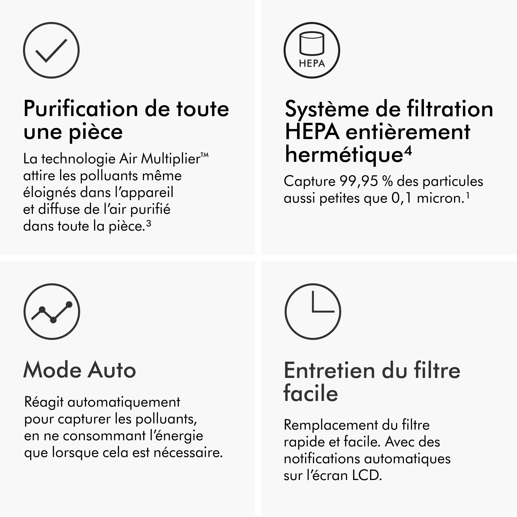 Dyson Purifier Cool Gen1 Purificateur d’air et ventilateur TP10 – purification puissante, flux d’air rafraîchissant (Blanc)