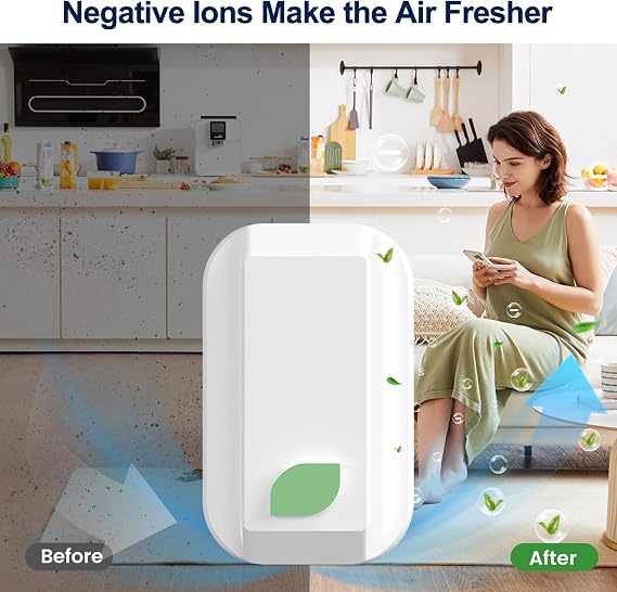 4Pack Plug in Air Purifier for Home, Negative Ion Air Ionizer for Bedroom, Bathroom, Kitchen & Office, Compact Air Cleaner for Small Spaces, Quiet Mini Air Purifier for Apartment & Living Room