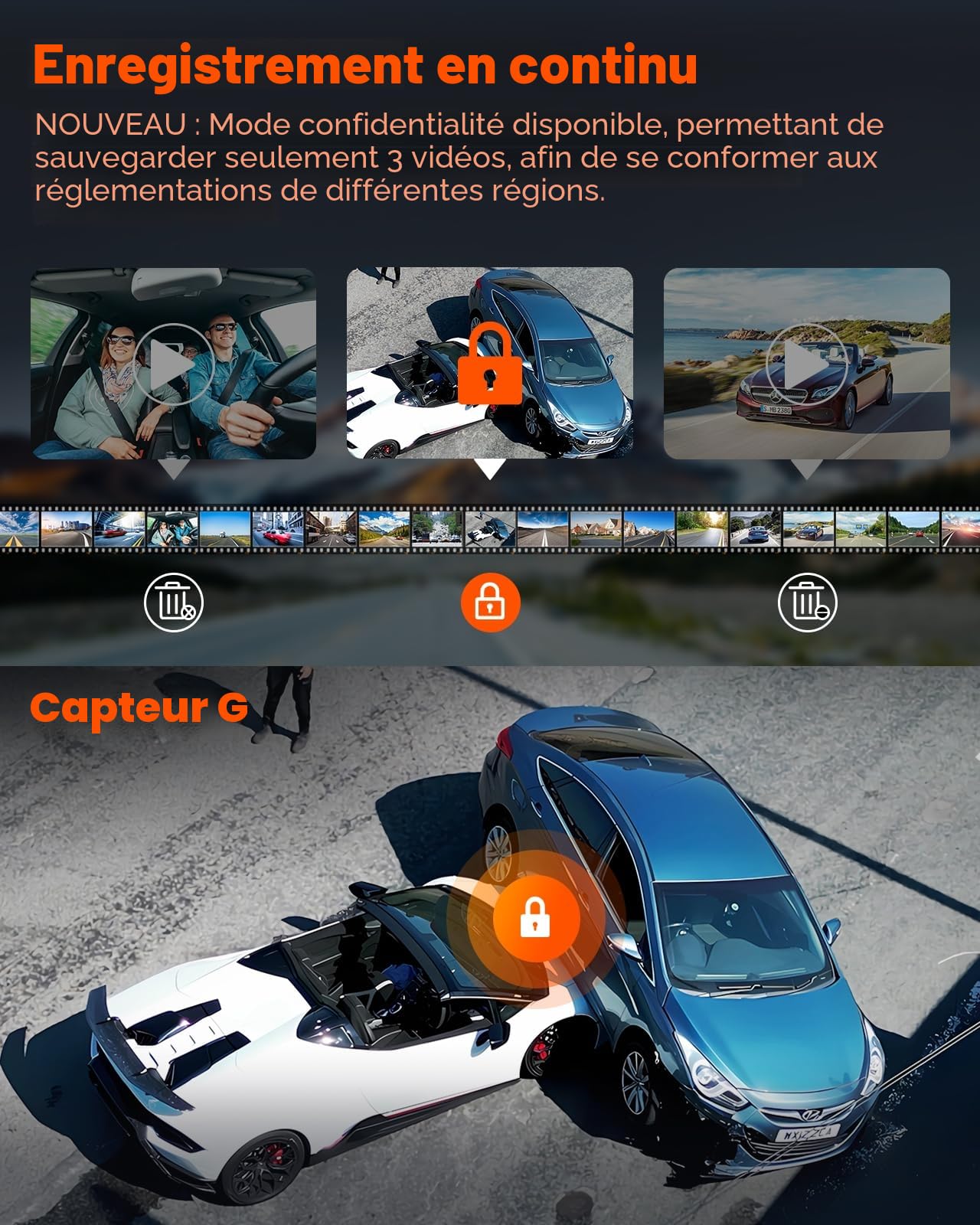 VANTRUE N4 Pro Dashcam Voiture 4K+1080P+1080P/3 HDR, STARVIS 2 Camera Embarquée 360 degrés, 5GHz WiFi GPS Dash Cam Infrarouge Avant Arrière, Commande Vocale en français, Mode Parking Tampon, Max 512G