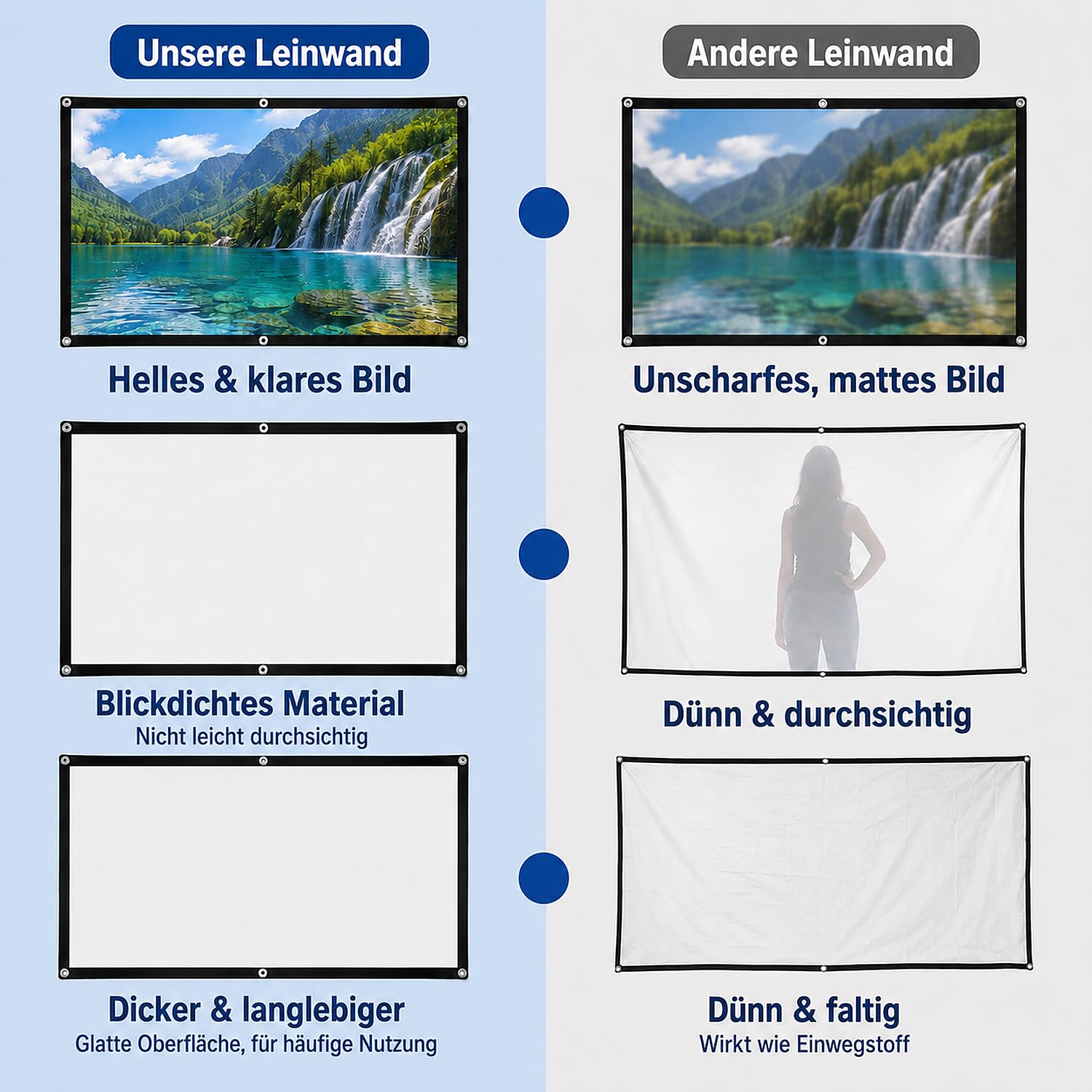 120 Zoll Beamer Leinwand 16:9, Faltbar Faltenfrei Tragbare Projektorleinwand für Heimkino Outdoor Indoor, Unterstützt Beidseitige Projektion, 267cm*150cm