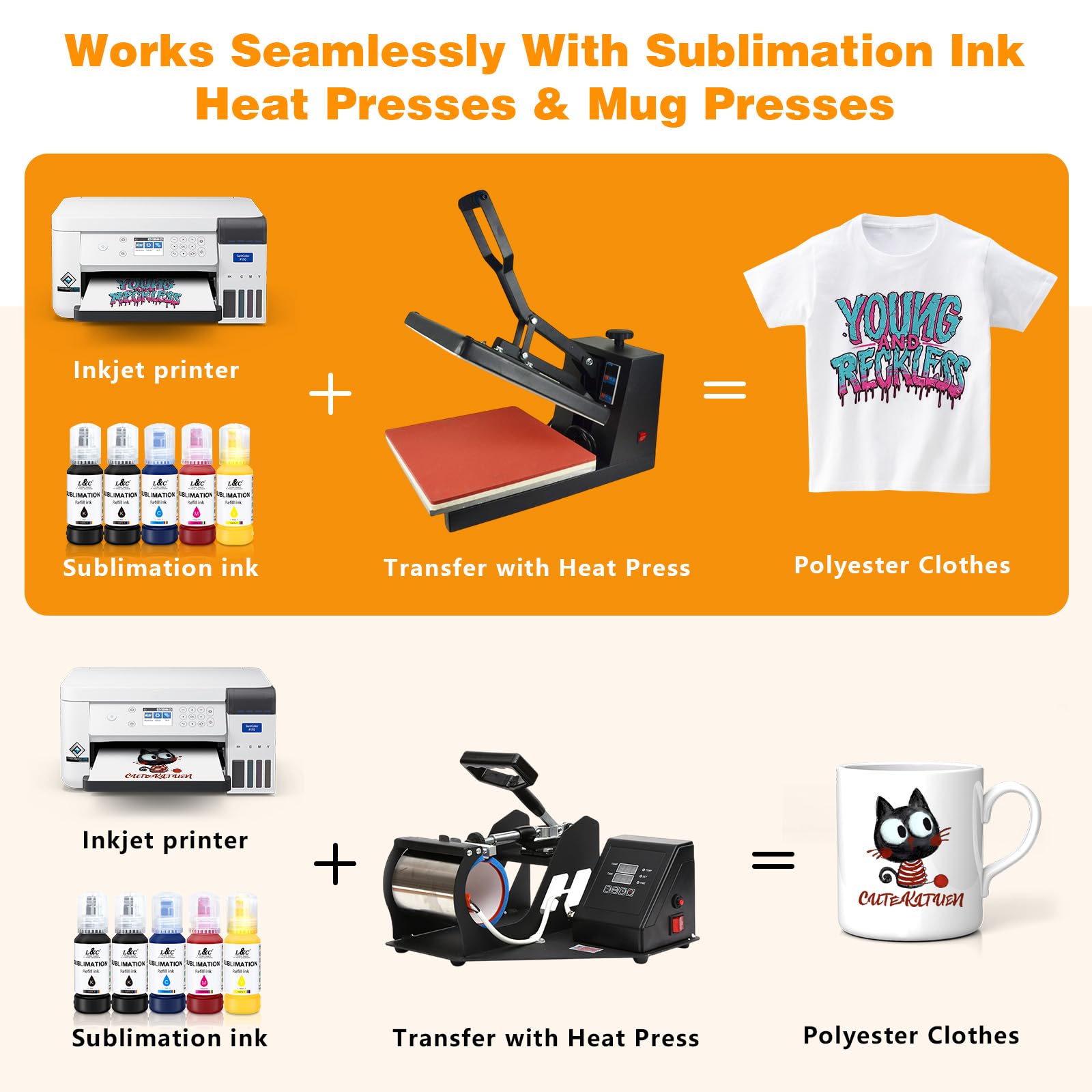 L&C Atrament sublimacyjny 500 ml do drukarki Epson Ecotank 2400 ET2830 2815 4810 ET2720 ET2760 ET2750 ET2850 EcoTank (KKCMY)